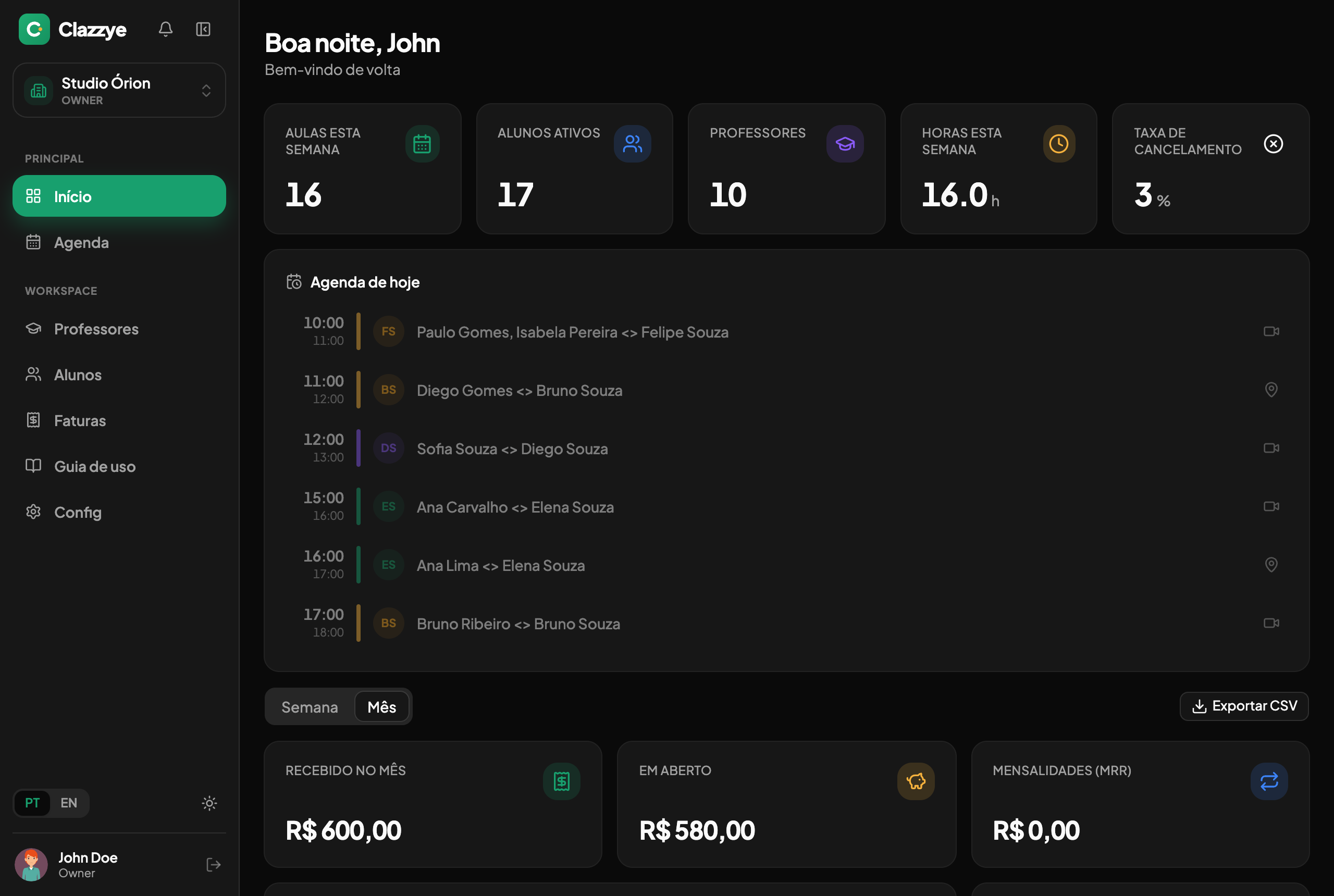 Painel inicial do Clazzye com indicadores e gráficos